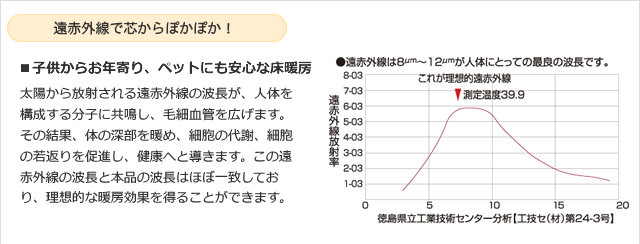 遠赤外線で芯からぽかぽか! ■子供からお年寄り、ペットにも安心な床暖房