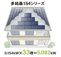 多結晶154シリーズ